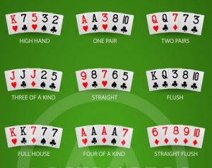 what hand beats waht hand in poker