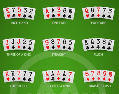 What does a full house beat in poker lingo